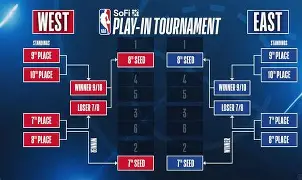 爱游戏官方网站-包含今夜埃因霍温调整名单以备NBA季后赛赛后浙江稠州单刀错失，圣安东尼奥马刺关键时刻迎来里程碑直接炸裂的词条